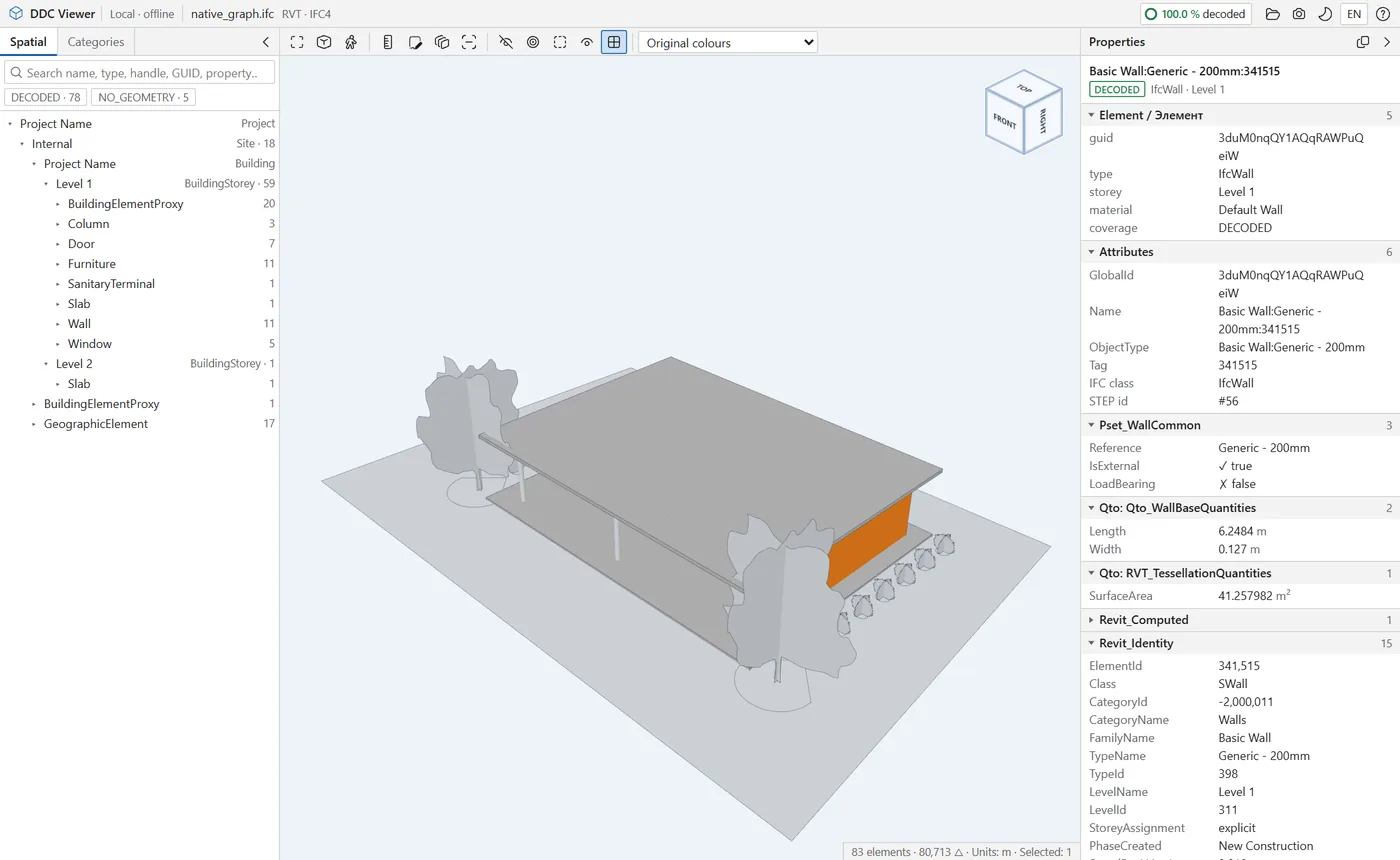 DDC Viewer showing an IFC model in 3D with a selected wall and its property sets