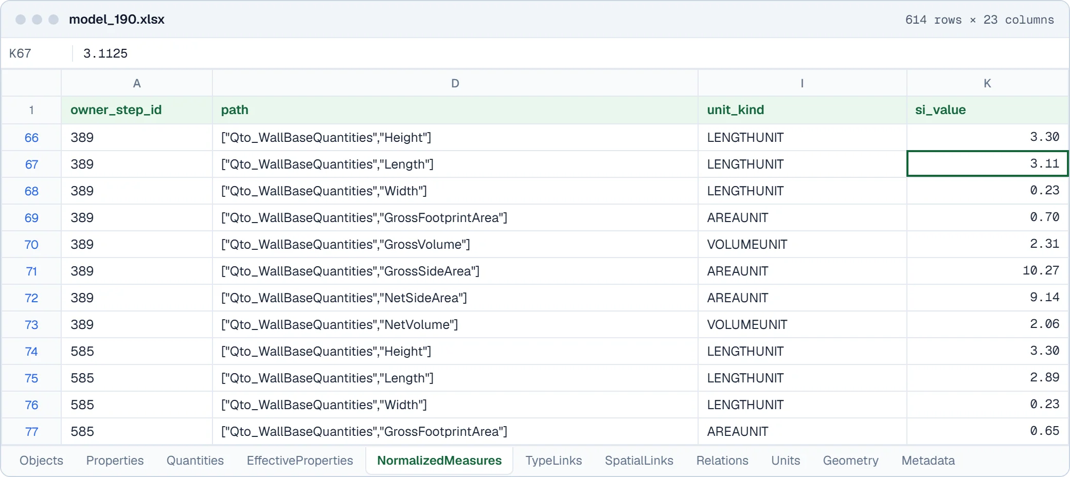 model_190.xlsx, NormalizedMeasures sheet: Qto_WallBaseQuantities of two walls with path, unit kind and SI value; tabs Objects, Properties, Quantities and eight more