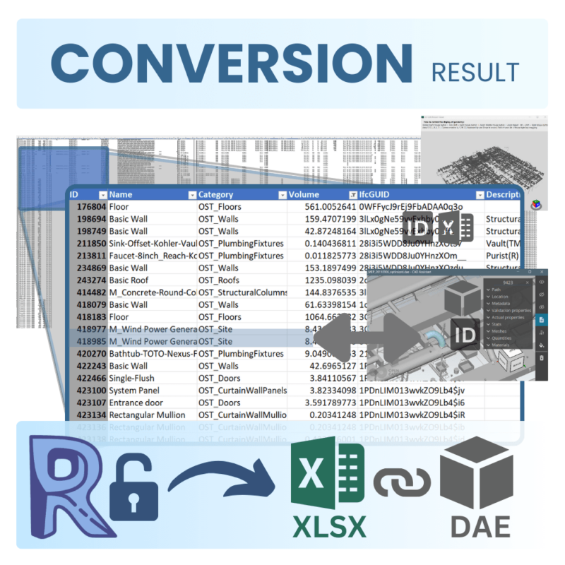Trial Add-Free DDC Excel plugin - Image 2