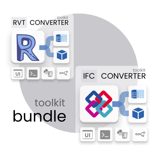 DataDrivenConstruction Revit® + IFC Converter Bundle — Lifetime License