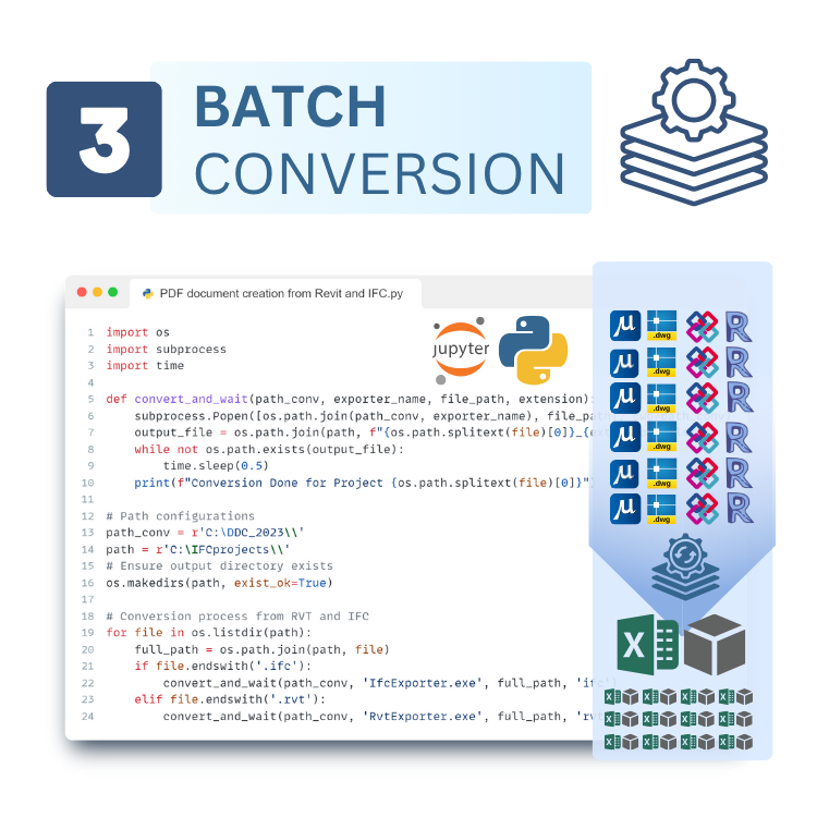 DataDrivenConstruction Revit® + IFC Converter Bundle — Lifetime License - Image 5