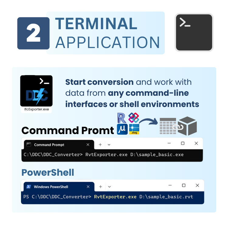 DataDrivenConstruction Revit® + IFC Converter Bundle — Lifetime License - Image 4